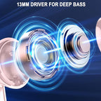 Wireless Bluetooth 5.4 Earbuds, Ear Buds LED Power Display Headphones 6D Stereo, Bluetooth Earbuds in-Ear Noise Cancelling Mic, 40H Playback Mini Case IP7 Waterproof Sports Earphones for Android iOS - Image 3