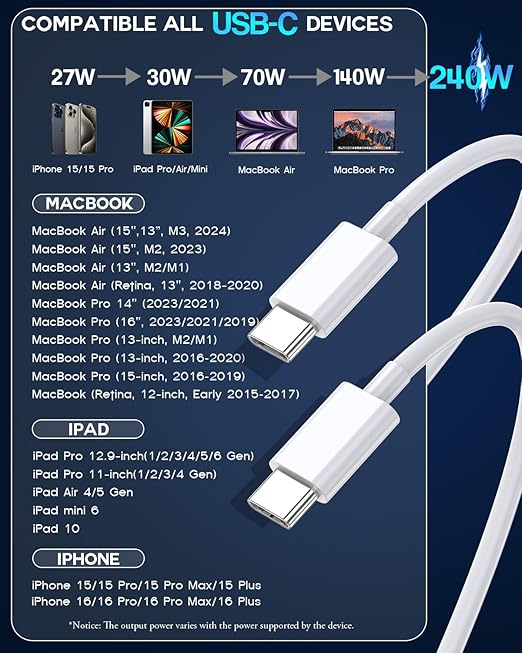 USB C to USB C, 240W USB C Cable, 2-Pack 10ft C to C Cable Fast Charging for MacBook Pro/MacBook Air, iPad Pro/iPad Air, iPhone 16 15 Pro Max Plus, Samsung Galaxy,Compatible 140W/100W/65W/45W/35W/20W - Image 7