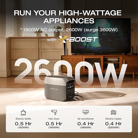 EF ECOFLOW Solar Generator Delta 3 with 160W Solar Panel, 1024Wh Portable Power Station, LFP Battery 1800W AC/100W USB-C Output, Full Charge in 56 Min for Home Backup Power, Camping & RVs - Image 2