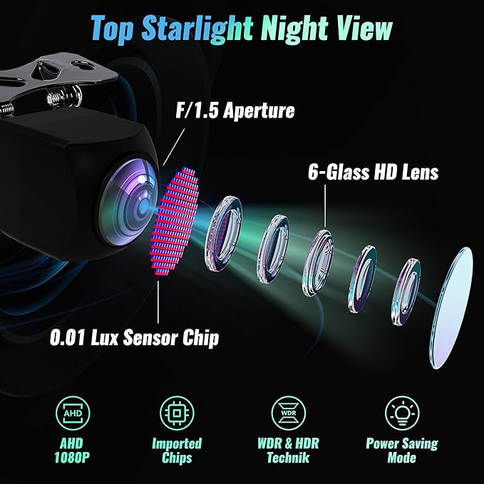 AHD 1080P Backup Camera for Car,170 Degree Wide Angle Rearview Reversing License Plate IP69K Waterproof Camera,Clear Night Vision Reverse Rear View Camera for Car Vehicle SUV RV - Image 2