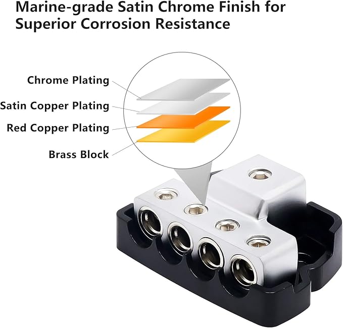 RECOIL DB14P 4 Way Power Distribution Block, 1 X 0/2/4 Gauge in / 4 X 4/8 Gauge Out Power Distribution Ground Distributor Block for Car Audio Amplifier Splitter 2 Pack - Image 3