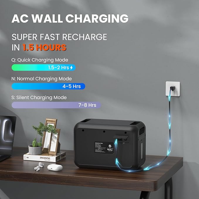 ALLWEI LiFePO4 Portable Power Station 1200W, 1008Wh Solar Generator with UPS Mode, 1.5Hrs Fast Charge, 4 AC Outlet(Surge 2400W), Power Battery Generator for CPAP Camping Outdoor Emergency - Image 3