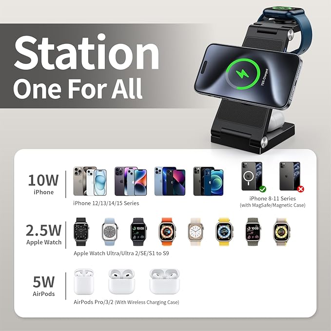 RYND 2026 Traveling Wireless Mag-Safe Fast Charging Station,Magnetic 3 in 1 Charger with Light for iPhone 16 15 14 13 12 Pro Max Plus,Apple Watch Series & Air pods 4 3 2 Pro-Gifts for Wife & Husband - Image 4