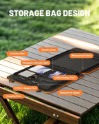 SOLUPUP Solar Panels, 10W Small Solar Charger with 5V USB-A and USB-C Fast Charging IPX5 Waterproof Foldable Portable Solar Panel for Camping, Hiking Compatible with iPhone, iPad, Power Banks - Image 5