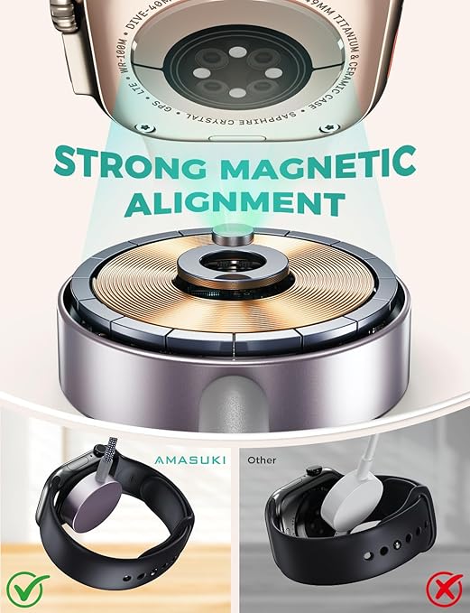 Travel Essentials for Apple Watch Charger,Cruise Vacation 2026 Camping Essentials,iPhone Charger,Multi Charging Cable,3 in 2 Charging Docks for iWatch Series 11-2/Ultra,iPhone 17-12,Car - Image 9