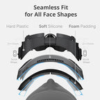 BOBOVR S3 Pro Battery Strap + F3 Facial Interface,Only Compatible with Quest 3 - Image 6