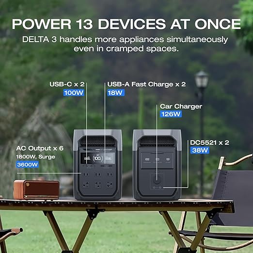 EF ECOFLOW Solar Generator Delta 3 with 220W Bifacial Solar Panel, 1024Wh Portable Power Station, LFP Battery 1800W AC/100W USB-C Output, Full Charge in 56 Min for Home Backup Power, Camping & RVs - Image 4