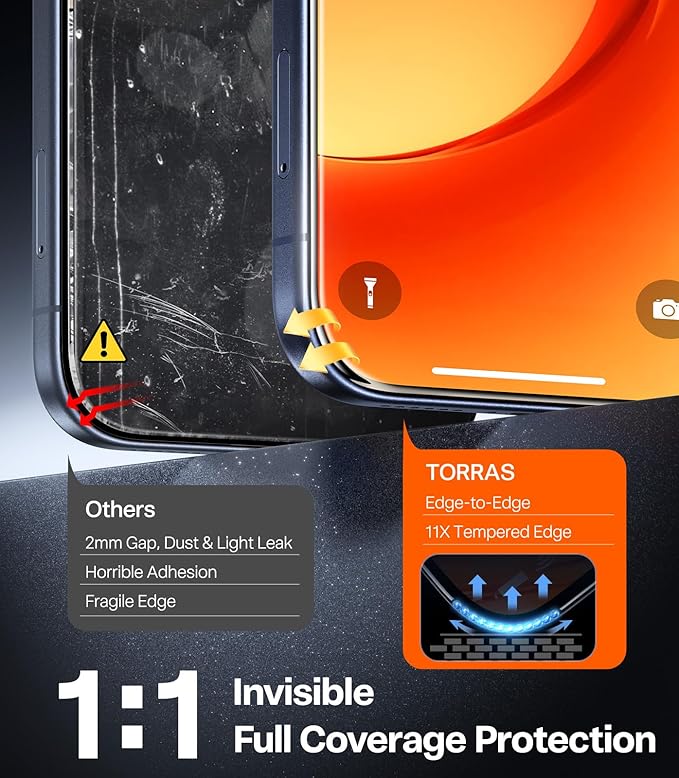 TORRAS Military-grade aerospace glass for iPhone 16 Screen Protector [9H＋Unbreakable from 12-foot Drop,Longest Durable],GlassGo X Glass for iPhone 16,2 Packs - Image 5
