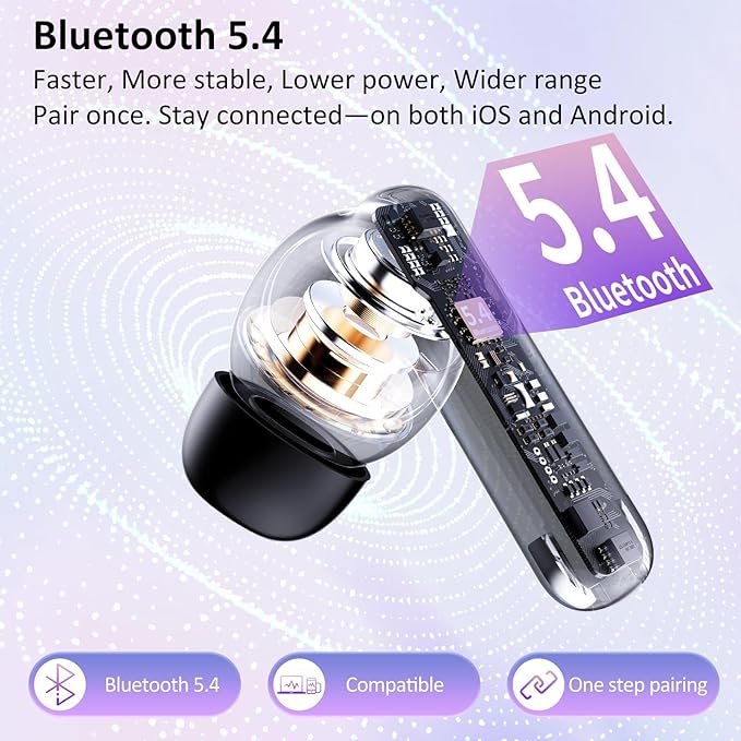 Wireless Earbuds Bluetooth 5.4, 6 Mic ENC Noise Cancelling Clear Call, in Ear Buds Deep Bass HiFi Stereo Sound, Big Dual LED Display 48H Playtime Earphones IP7 Waterproof Headphones Android iOS Purple - Image 5