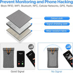 Faraday Bag, RFID Signal Blocking Bag, GPS Car Key Cell Phone Signal FOB Blocker Wallet Shielding Pouch Privacy Protective Case, Car Security Protection, Anti-Theft Pouch, Anti-Tracking Anti-Spying - Image 6