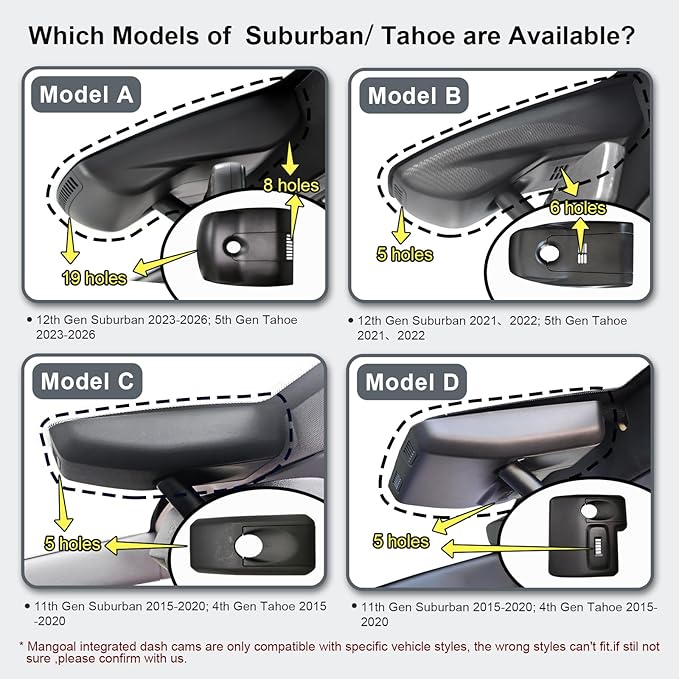 Mangoal Front 4K & Rear 1080P Dash Cam Custom fit for Chevy Suburban/Tahoe 2015 2016 2017 2018 2019 2020(Model C), Model C & Model D Have Same Models Years but Vehicle Sensor Cover are Different - Image 2