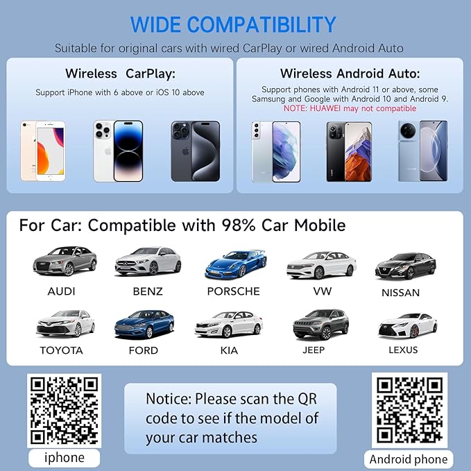 Mini Wireless Carplay Adapter, Convert Wired to Wireless Car Play & Android Auto 2-in-1 Adapter for Apple iPhone & Android Phone, Plug & Play, Auto Connect, No Delay, w/USB C for iOS 10+ Android11+ - Image 6