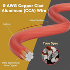 0 Gauge AWG Power Ground Wire Cable 20 Ft Red Translucent, Primary Automotive Battery Welding Electrical Wire Soft CCA Bulk for DIY Car Audio Speaker Amp Solar Marine Generator RV Trailer Inverter - Image 5