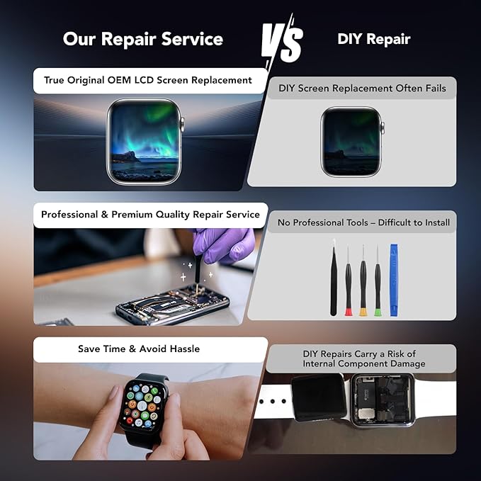LW Mail-in Repair Service with Original OEM Pull Screen for Apple Watch Series 3 (42mm) Replacement Screen LCD Display Touch Digitizer Assembly A1859 A1861 A1891 A1892 (No Screen Tools) - Image 4