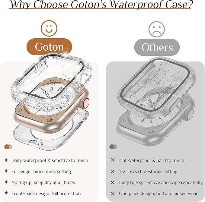 Goton 40mm Waterproof Bling Case for Apple Watch Screen Protector SE 3/2/1,Series 6/5/4 40 mm, Sparkling PC Front Bumper & Hollow Back for iWatch Cover, Splash-Resistant, Easy Install - Image 3