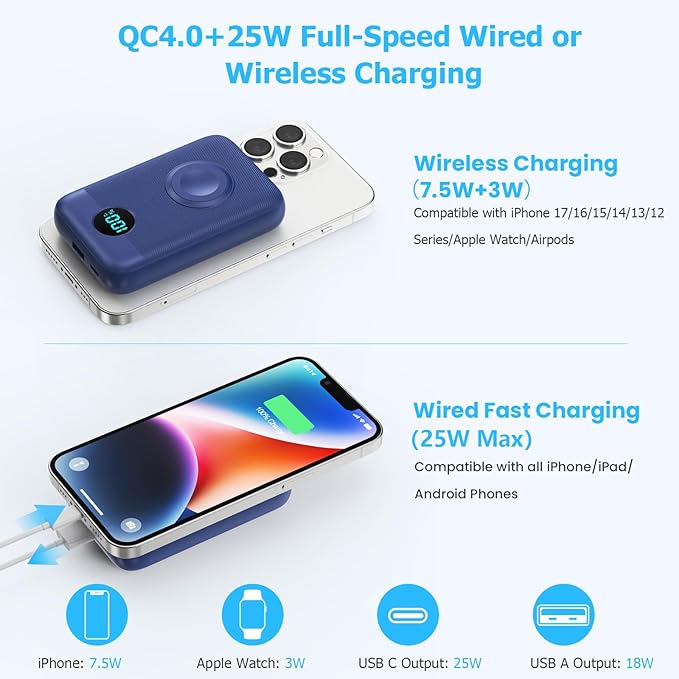 Magnetic Portable Charger with Apple-Watch Charger,10800mAh 25W PD Fast Charging Wireless Power Bank,4 Outputs Travel Essential for Magsafe Battery Pack Compatible with iPhone 17/16/15/14/13/12 Series - Image 3