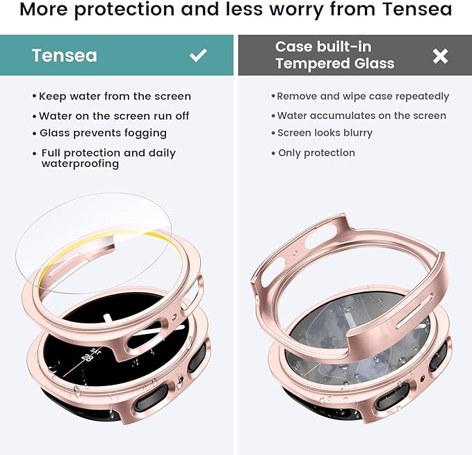 Tensea [5+5Pack for Samsung Galaxy Watch 8 Screen Protector Case 40mm Accessories, Hard PC Bumper/HD Anti-Fog Tempered Glass Protective Film, Face Cover Set, Galaxy Watch 8 Case for Women Men - Image 3