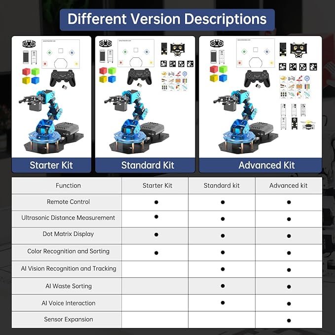 LewanSoul Robotic Arm AI Vision Voice Control for Arduino Scratch Python 6DOF Smart Robot Arm STEM Project Educational Robot & Engineering Kits, Science/Coding/Programming Set, xArmAI Standard Kit - Image 6