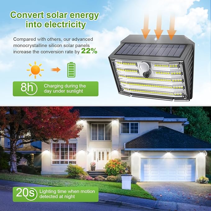 [20 Packs] Solar Motion Lights Outdoor, Ultra Bright Solar Fence Lights with Motion Sensor, IP65 Waterproof Security Light 3 Modes, 270° Lighting Angle, Wall Lights for Deck Patio Fence Garage Door - Image 3