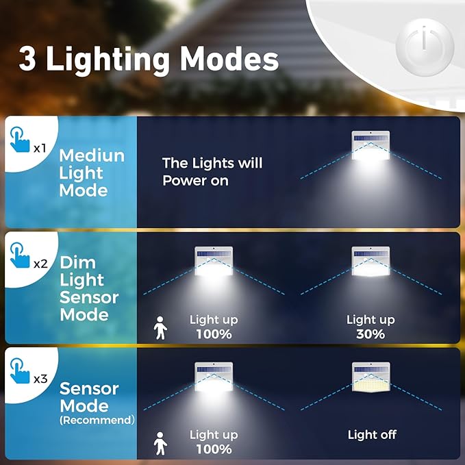 [2 Packs] Solar Lights Outdoor Motion Sensor, Solar Security Lights with 3 Lighting Modes Solar Wall Lights Waterproof Solar Powered Lights for Garden Fence Yard Deck, White - Image 3