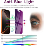 2 Pack Privacy Screen Protector for iPhone 16 Pro Max Tempered Glass 6.9inch Private Saver Anti-Spy Eye Protection Anti-Scratch Full Coverage - Image 4