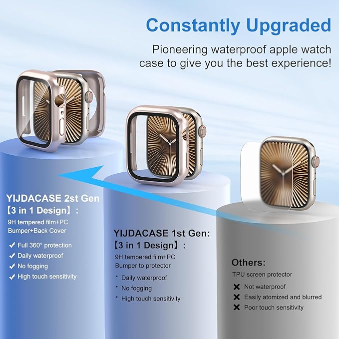 YIJDACASE [3 in 1] Waterproof Case for Apple Watch Series 9/8/7 41mm,Built-in Tempered Glass Screen Protector,360 Full Coverage PC Bumper,Sensitive Touch Protective Cover,Original Pink - Image 2