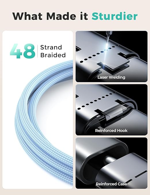 2Pack Travel Essentials,3 in 2 USB C Cable for Apple Watch Charger,iPhone Charger,Multi Charging Cable,Cruise Vacation Camping,Portable for iWatch Series 11-2/Ultra/SE & iPhone 17-12,Car,Blue - Image 2