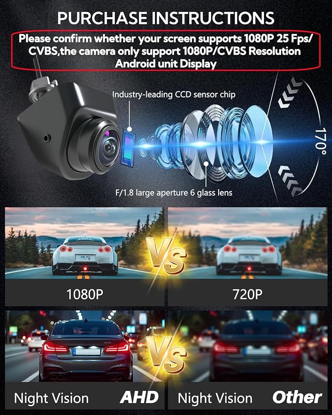 1080P AHD Backup Camera for Cars 【3 DIY Switches】w 360°+45° Rotatable 170° Wide Angle Rear Camera Clear Night Vision Front/Side/Rear View Camera IP68K Waterproof Reverse Camera Fisheye Lens (6m cable) - Image 2