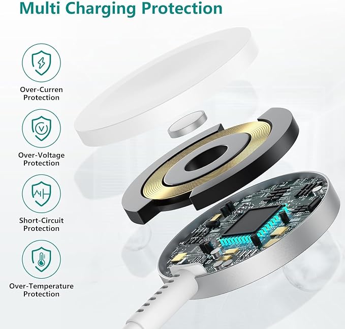 USB C Apple Watch Charger, [Apple MFi Certified] Magnetic iWatch Fast Charging Cable Cord 6ft and iPhone Type C Wall Charger Plug Block for Apple Watch Series Ultra 2/Ultra/11/10/9/8/7/SE/6/5/4/3/2 - Image 5