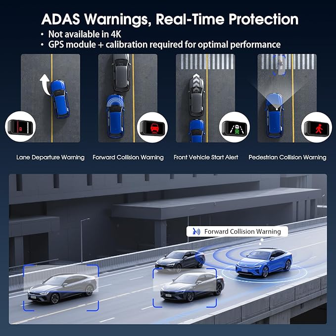 Avylet 4K/2.5K+1080P Dash Cam Front and Rear, 5G WiFi APP Dash Camera for Cars with 64GB Card, ADAS Lane Assist, 2.7”IPS Screen, Parking Mode, External GPS Module, Night Vision, G-Sensor - Image 5