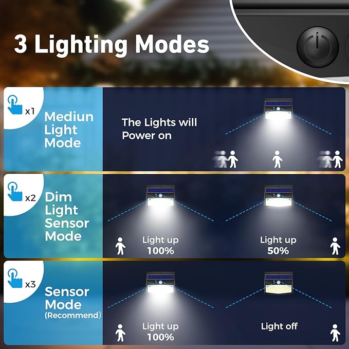 Solar Outdoor Lights, 12 Packs Solar Motion Sensor Security Lights with 3 Lighting Modes Solar Wall Lights Waterproof Solar Powered Lights for Garden Fence Yard - Image 2