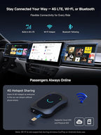 Magic AI Box, Wireless CarPlay/Android Auto Adapter, Car Video Box Supports for Netflix/YouTube/TikTok/TF Card, DriveChat AI Smart Box with GPS/Dual Bluetooth - Image 3