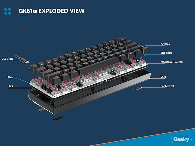 Geeky GK61 SE 60% | Mechanical Gaming Keyboard | 61 Keys Multi Color RGB LED Backlit for PC/Mac Gamer | ANSI US American Layout (Blue, Mechanical Red) - Image 3