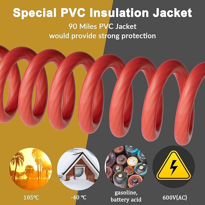 0 Gauge AWG Power Ground Wire Cable 20 Ft Each-Red/Black Translucent, Automotive Battery Welding Electrical Wire CCA Bulk for DIY Car Audio Speaker Amp Solar Marine Generator RV Trailer Inverter - Image 3