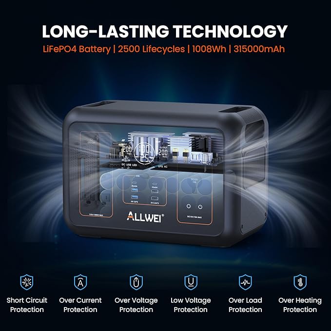 ALLWEI LiFePO4 Portable Power Station 1200W, 1008Wh Solar Generator with UPS Mode, 1.5Hrs Fast Charge, 4 AC Outlet(Surge 2400W), Power Battery Generator for CPAP Camping Outdoor Emergency - Image 8