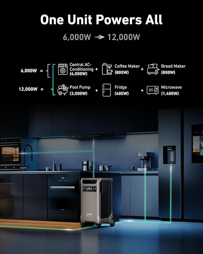 Anker SOLIX F3800 Portable Power Station and BP3800 Expansion Battery with 400W Solar Panel, 7.68kWh LiFePO4 Batteries, 6000W AC Output, Solar Generator for Home Backup, RVs, Emergencies&Power Outages - Image 2