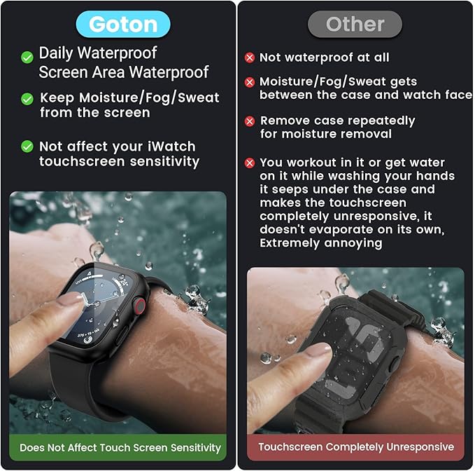 3 in 1 Goton Waterproof Hard Case for Apple Watch Screen Protector 45mm, 360° Slim Full Protective Tempered Glass Face Cover + Back Hard PC Bumper for iWatch Series 9/8/7, 45mm Matte Black - Image 2