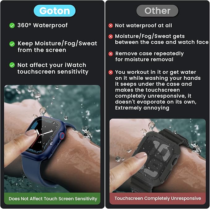 3 in 1 Goton Waterproof Hard Case for Apple Watch Screen Protector 40mm, 360° Slim Full Protective Tempered Glass Face Cover + Back Hard PC Bumper for iWatch SE 3/SE 2/SE, Series 6/5/4, 40mm Blue - Image 2
