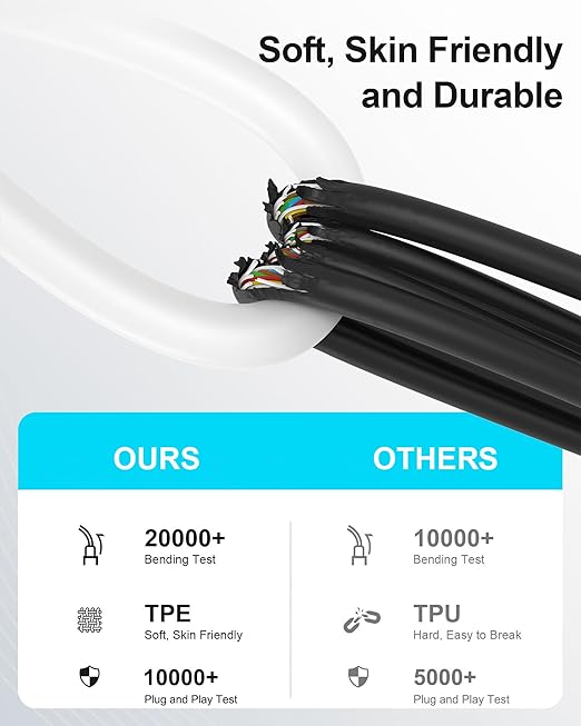 1.5FT iPhone 17 16 15 Fast Car Charger Cord, [MFi Certified] 30W USB to USB C Carplay Cable Short, 2 Pack 1.5 Foot Type C Charge Cord for iPhone 17 16 15 Pro Max Plus, iPad Pro, Galaxy,Moto G,LG,Pixel - Image 4