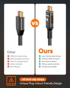 Snowkids 8K HDMI 2.1 Cable 1.5 ft, Non-Slip Nylon Braided, 48Gbps Ultra High-Speed HDMI Cables Cord, 10K 8K@60Hz, 4K@120Hz Compatible for TV/PS-5/X-box/Projector/Sound System & More - Image 2