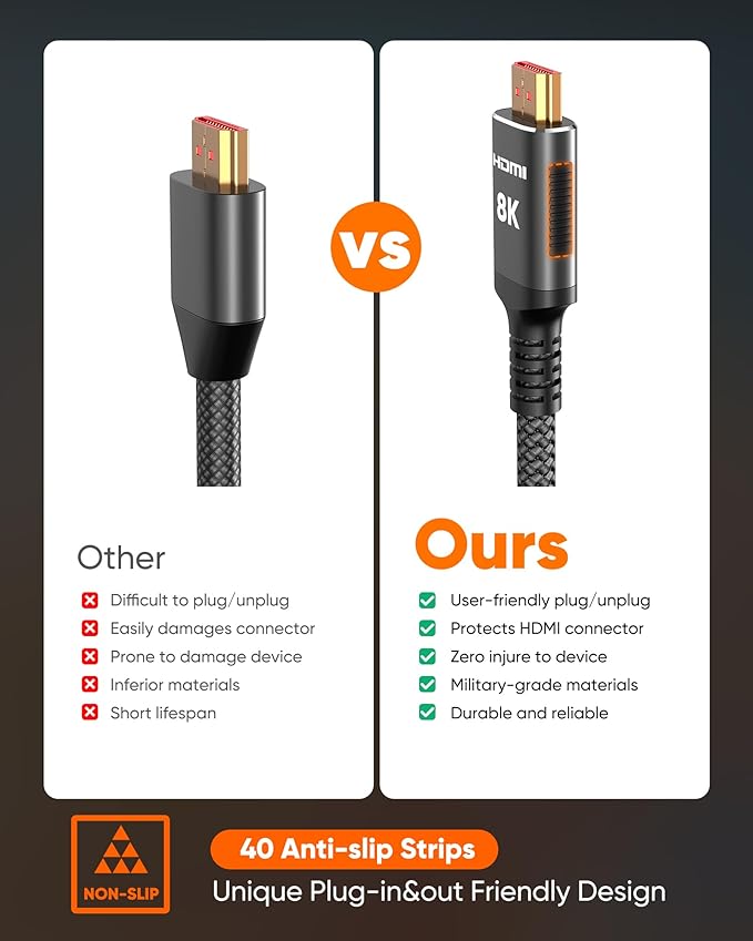 Snowkids 8K Long HDMI Cable 35 ft, Non-Slip Nylon Braided, 48Gbps Ultra High-Speed HDMI Cables Cord, 10K 8K@60Hz, 4K@120Hz Compatible for TV/PS-5/X-box/Projector/Sound System & More - Image 2