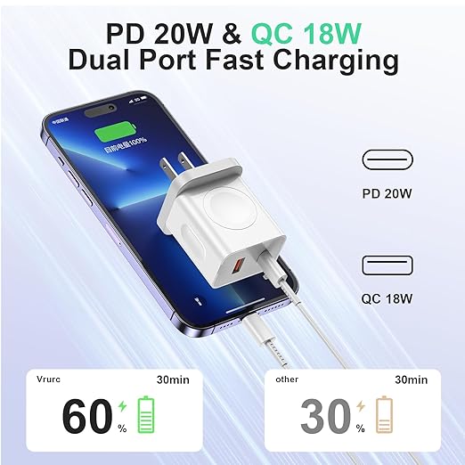 Upgraded 3-in-1 Apple Watch Charger,20W Fast Charging Block, Dual Ports Wall Charger with Magnetic Wireless Charging Compatible with iPhone, Apple Watch Series, iWatch Series 10 9/8/UItra/7/6/5/4/3 - Image 2