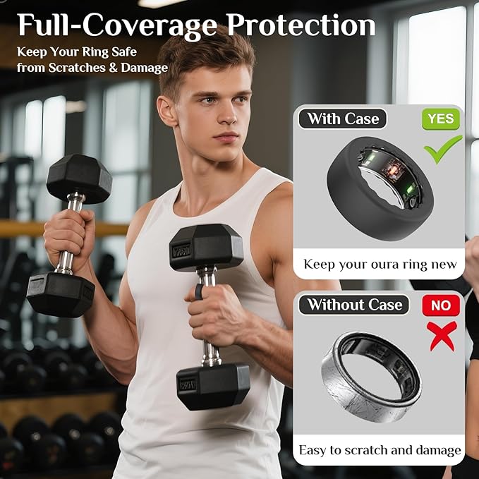 BOTOMALL 6 Pack Ultra-Thin Ring Cover Compatible with Oura Ring Gen 4/Gen 3 Horizon/Gen 3 Heritage, Flexible Soft Silicone Protective Protector Case for Working Out Gym - Image 4