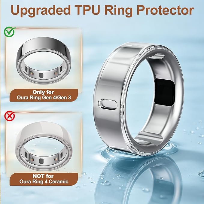 4 Pack Upgraded Ring Covers Compatible with Oura Ring Gen 4/Gen 3, TPU Anti-Scratch Protector Accessories for Oura Ring Cover Jacket for Women Men, Size 6 (Not for Oura Ring 4 Ceramic) - Image 2