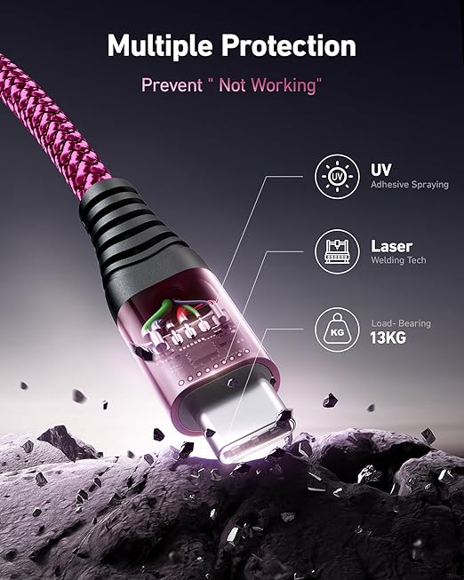 USB C Cable [2Pack 10FT], USB C to USB C Cable for Car Durable Braided iPhone USB Type C Cable Fast Charging 60W USBC to USBC Cord for iPhone 17/16/15/Pro Max, Samsung Galaxy S23 and More-Rose Red - Image 5