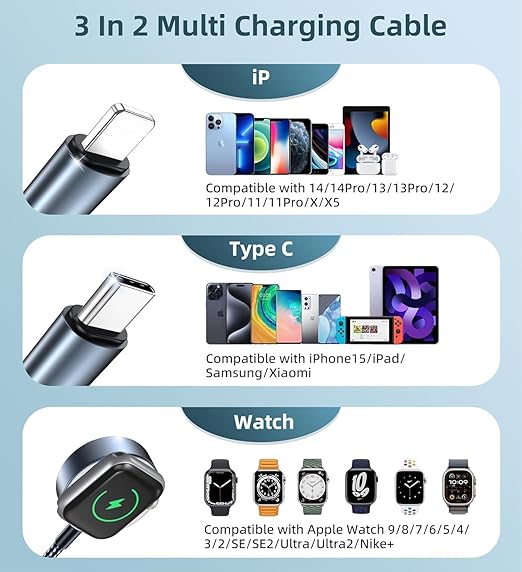 Upgraded Travel Essentials for 3 in 2 Multi Charging Cable for iPhone 17 Charger USB C Cord, Car RV Camping Essentials Compatible with iPhone 17/16/15-12 - Image 4