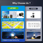 LETMY 4 Pack Camping Lantern, Rechargeable LED Lanterns, Solar Lantern Battery Powered Hurricane Lanterns Flashlight with 3 Powered Ways & USB Cable for Emergency, Power Outage, Hurricane Supplies - Image 3