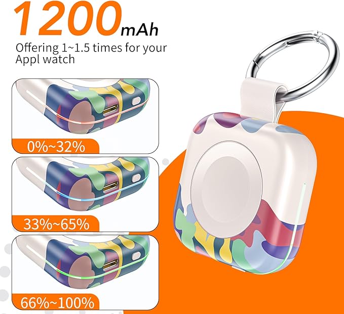 Charger for Apple Watch Portable iWatch Wireless Charger,Compact Magnetic iWatch Chargers 1200mAh Power Bank Keychain Gift Your Mother Girl Birthday for Apple Watch 11/10/ 9/8/7/6/SE/5/4/3/2/Ultra - Image 2