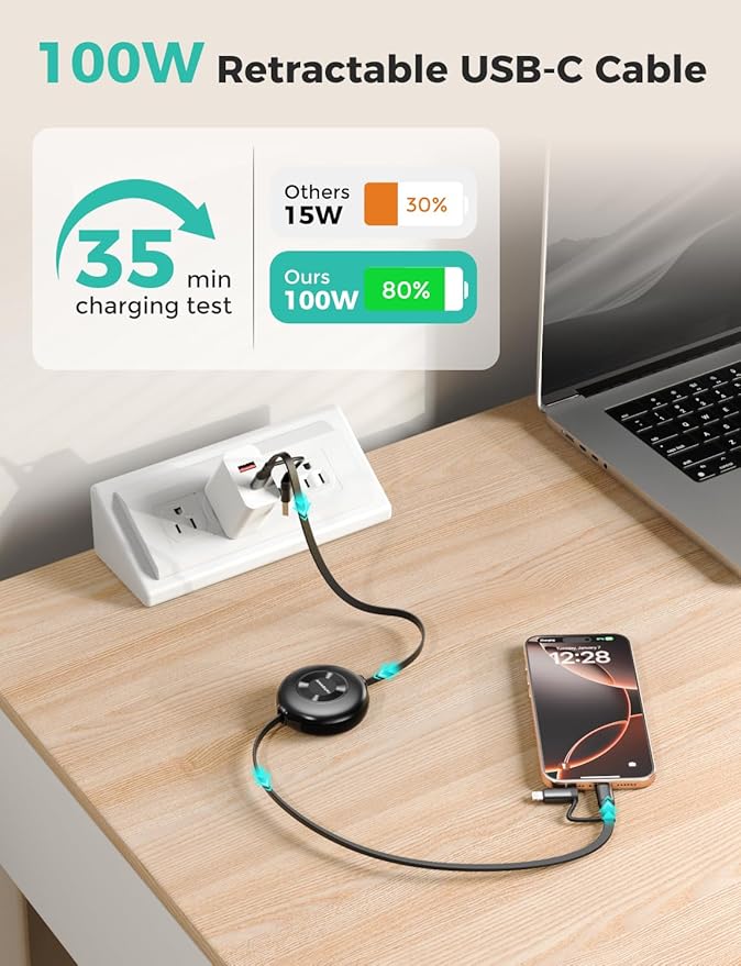 100W Retractable Car Charger 4 in 1 Travel Essentials Multi Charging Cable USB C/L Fast & Carplay for iPhone 16/15/14/13 iPad MacBook Samsung S24/S23+ Multiple Chargers for All Devices-2.95ft - Image 2