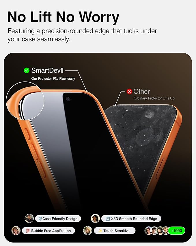 SMARTDEVIL 2 Pack Tempered Glass for iPhone 17 Pro Max Privacy Screen Protector, Military-Grade Shatterproof Protection, 9H Hardness, Anti-Spy Privacy Film, Fast & Easy Installation, Case Friendly Design - Image 7